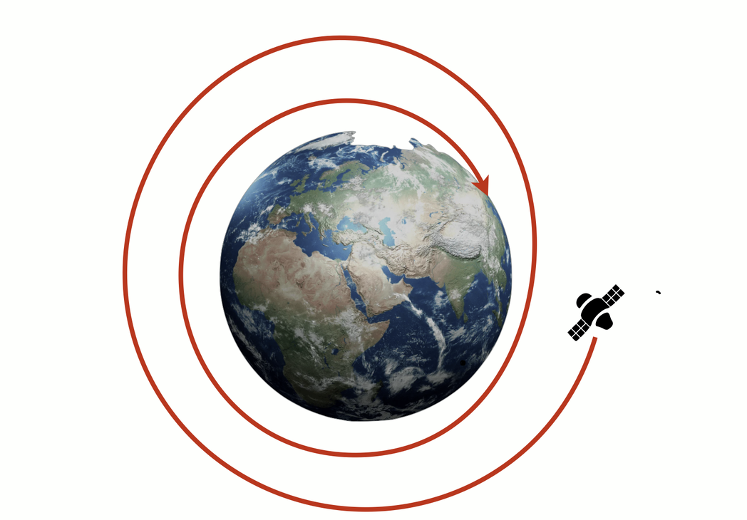 На самом деле спутники движутся по слабой спирали и со временем падают на Землю