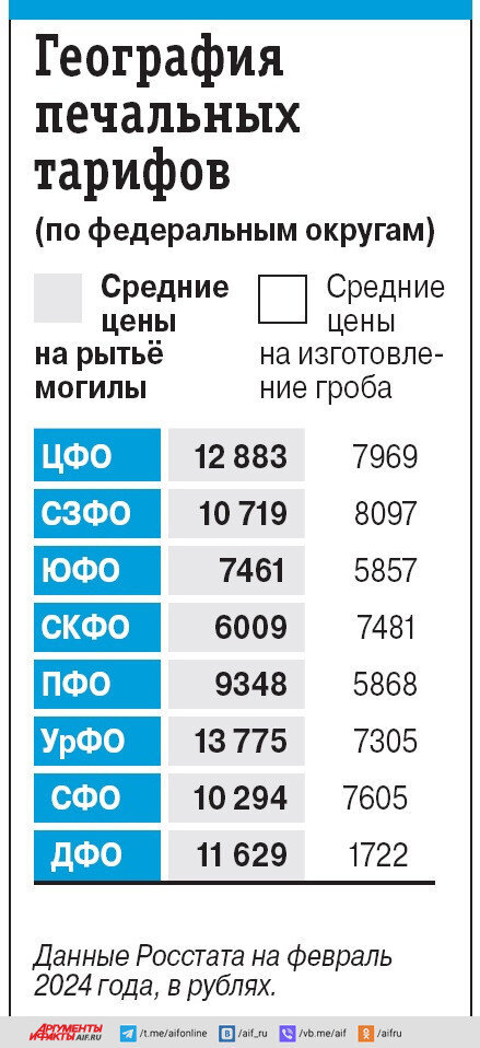    Нажмите для увеличения