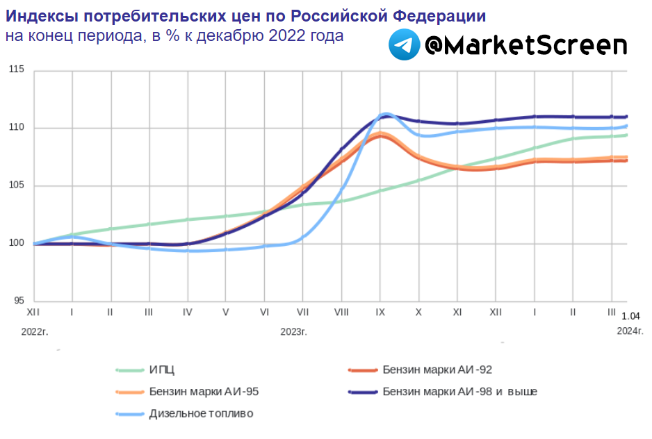 Краснодонецкая школа первоклассники. В книге 180 страниц в первый день ученик прочитал 52 страницы во второй. Время перемен в школе. Новости первый во сколько. Ходит ли маршрутка.