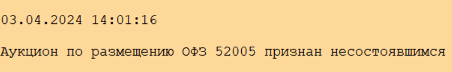 Сегодня в выпуске:  — Обзор тенденции розничного кредитования — Искусственный интеллект оказался тысячью индийских юнитов — Сколько зарабатывает американец?-4