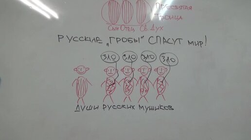 Русские гробы спасут Россию и мир . 1