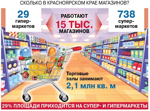    Фото: АиФ на Енисее/ Максим Тодорашко