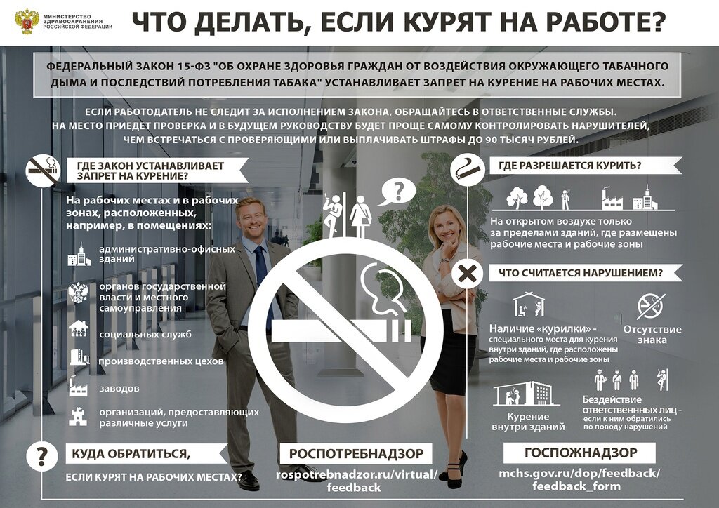    На курильщиков найдут управу