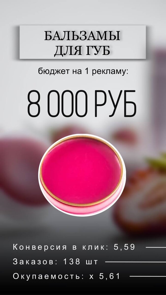 Сколько вложить в рекламу, чтоб получить всплеск продаж? | Екатерина  Чичерова | Дзен