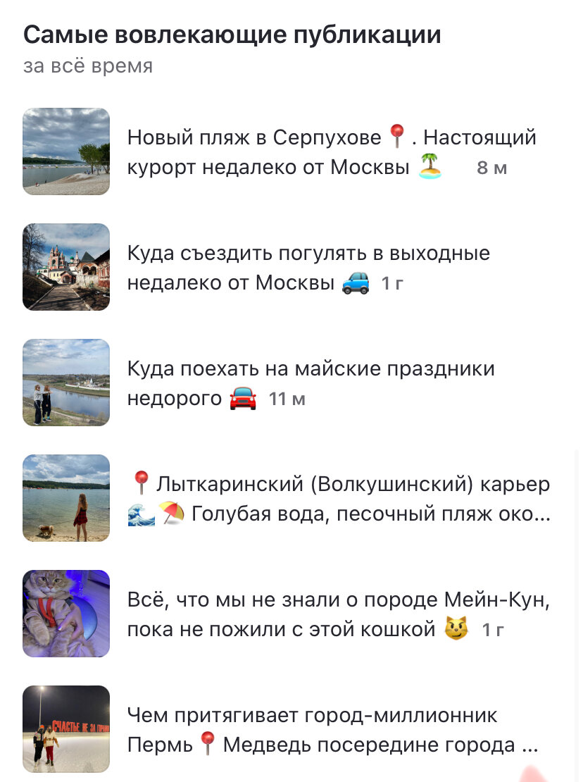 Статистика из Дзена 