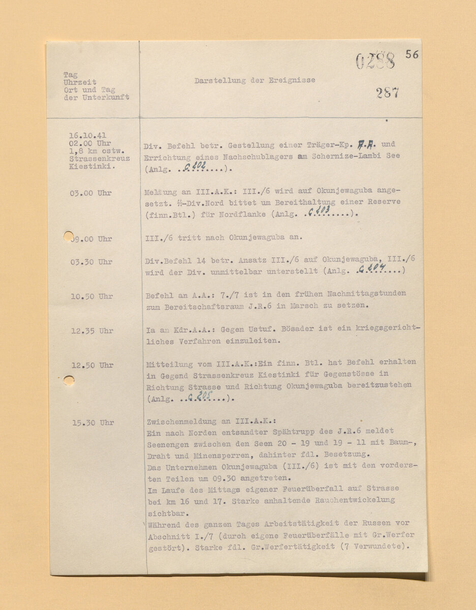 Скан журнала, 5 листов