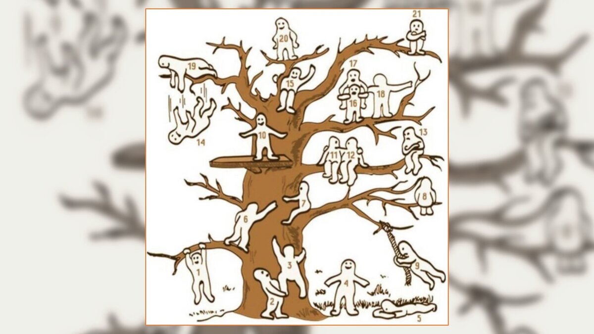 Кто вы на этом дереве? Автор рисунка неизвестен. Коллаж мой