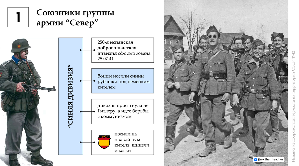 Блокадный Ленинград: места памяти в Санкт-Петербурге