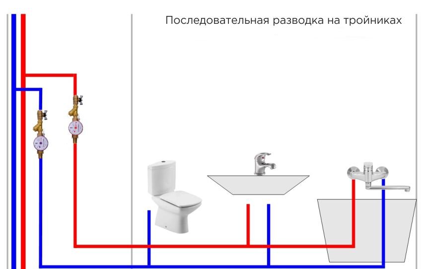 Источник: https://ya.ru