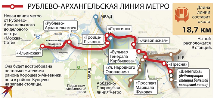 Показать схему метро рублево архангельской линии Показать схему метро рублево архангельской линии