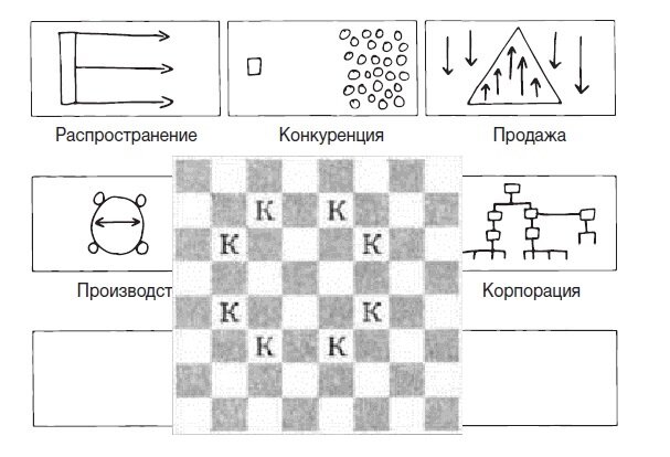 #задача #задание #ухтышка #GrayMage