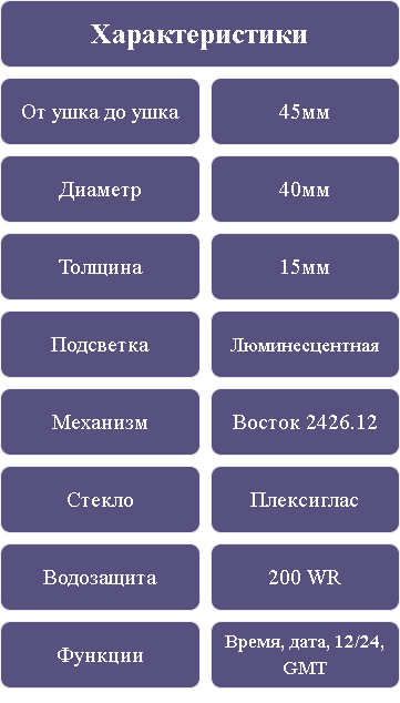 Все мы любим часы от завода Восток. Или же, люто ненавидим. Как бы то ни было, Командирские, либо Амфибии мало кого оставляют равнодушным.-2