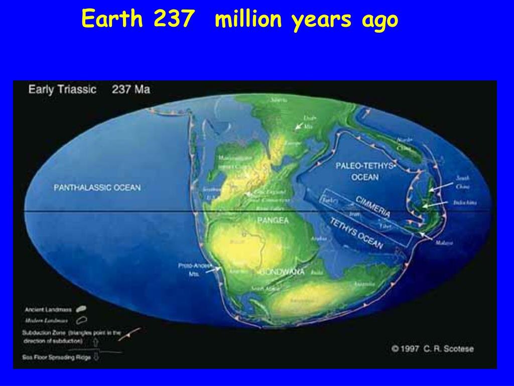 География триаса