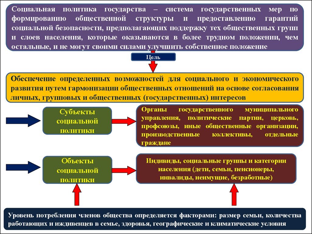из общедоступных источников
