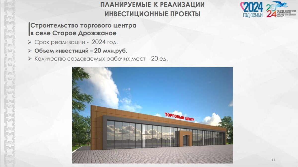    фото: Агентство инвестиционного развития РТ