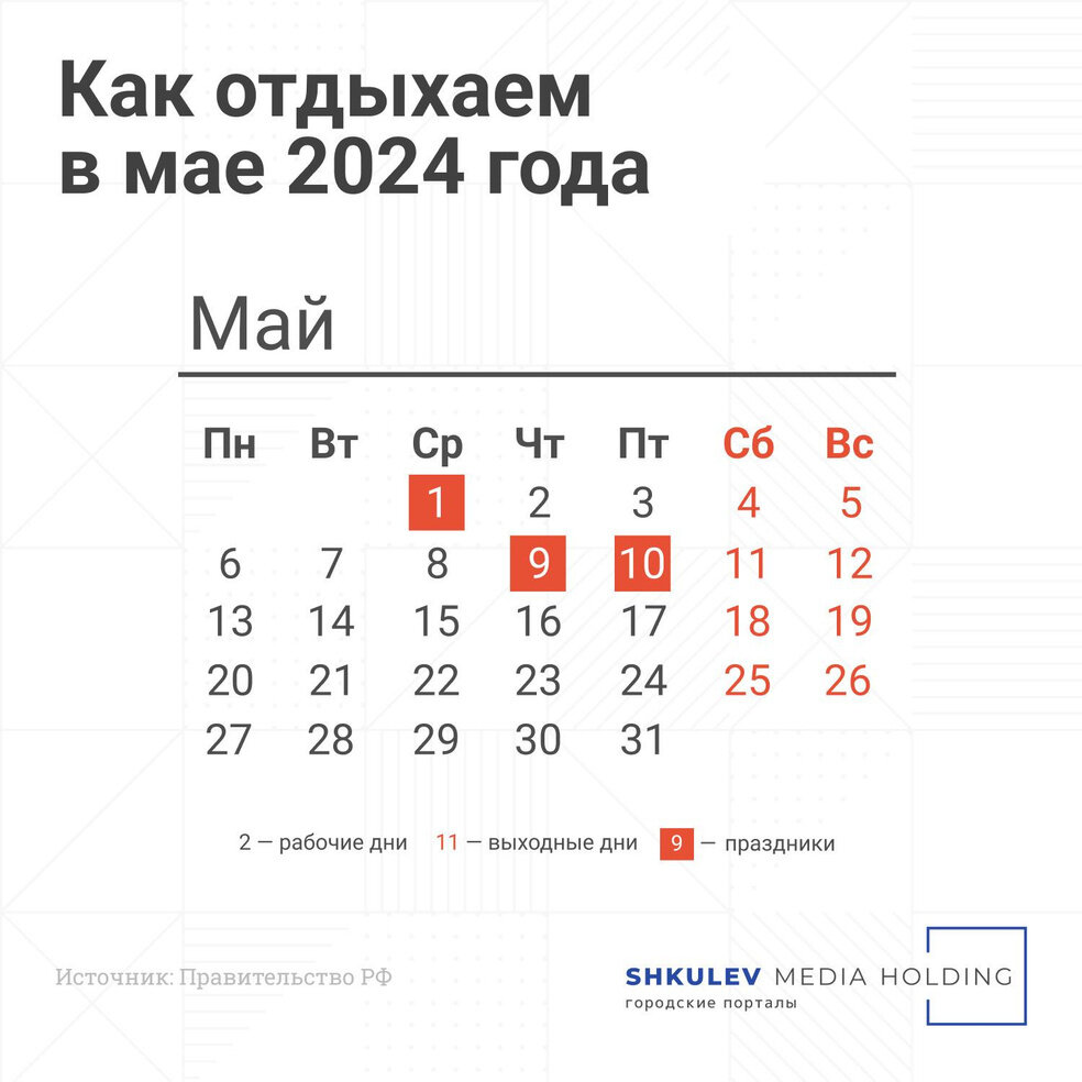 Выходные в честь майских праздников в 2024 году пройдут в два этапа, по  четыре дня каждый. Читайте на 