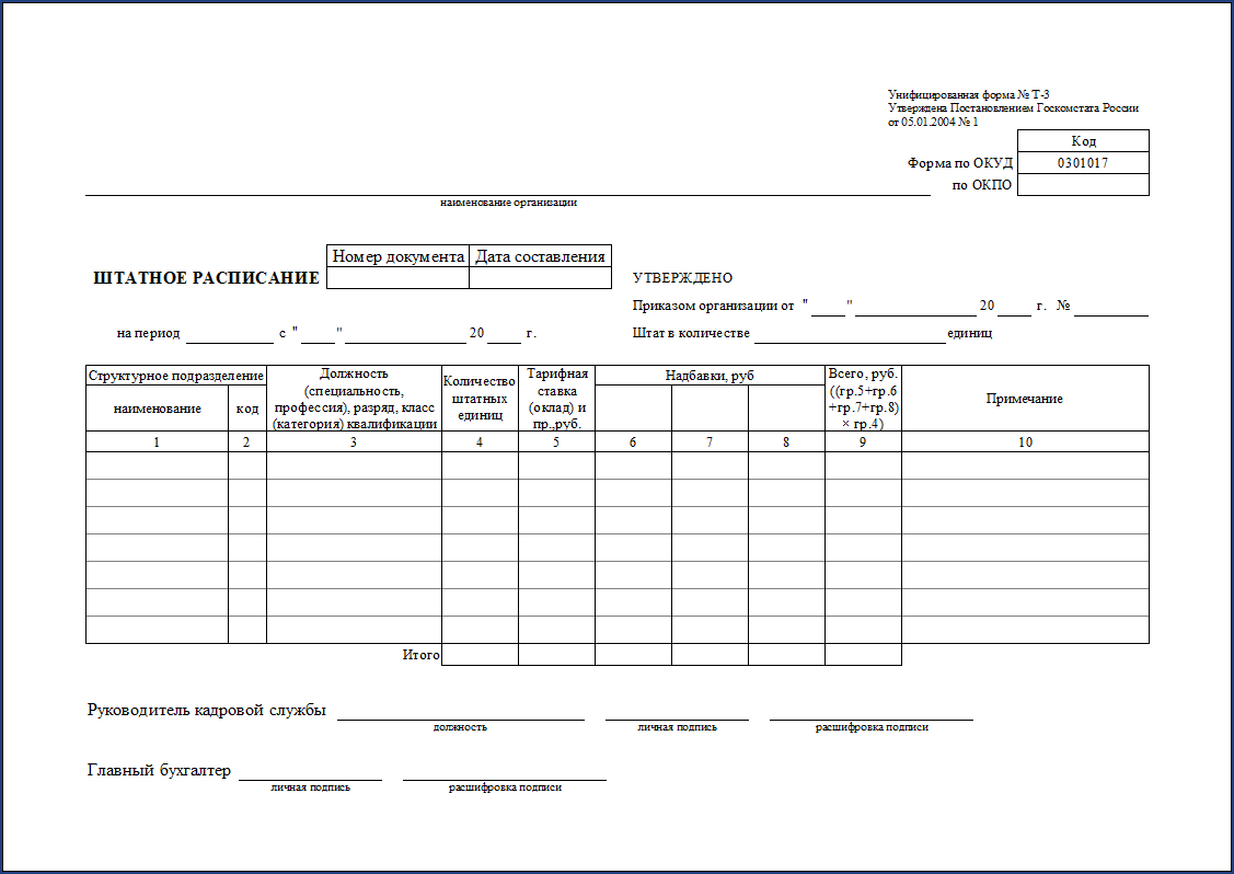 Шаблон графика отпусков (или графика обучения или иного графика) в MS Excel файл