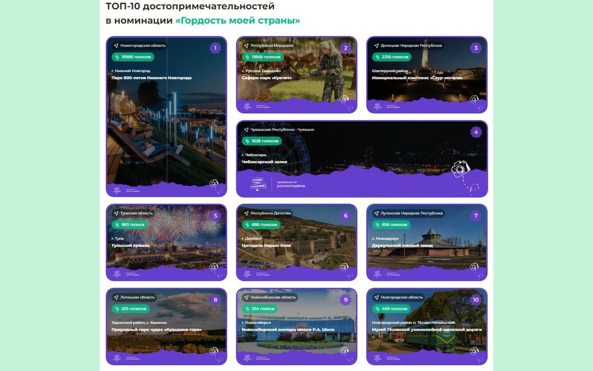 Изображение: местагордости.рф