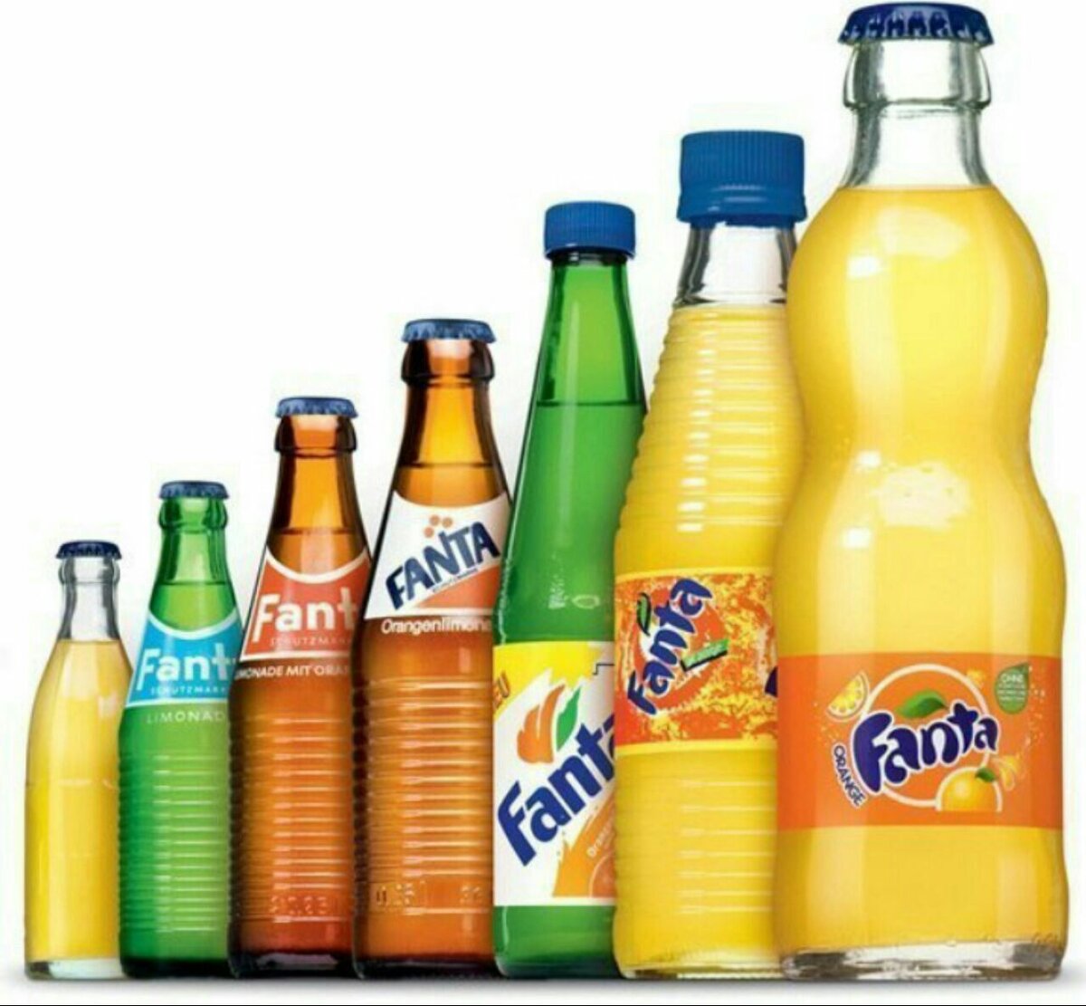 Fanta Эволюция бутылки. Фанта 1940 Германия. Fanta 2010 бутылка. Напитки газированные безалкогольные.