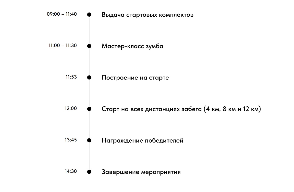 Рекомендуем участвовать во всей программе