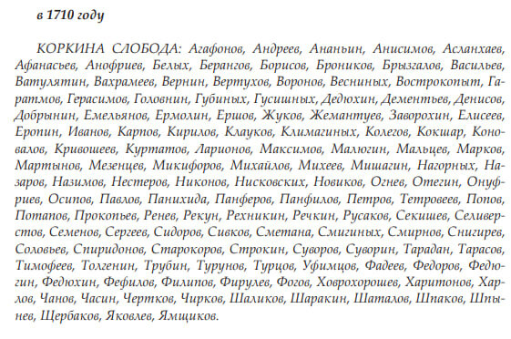 Список по Коркиной слободе за 1710. В числе жителей есть Борисовы и Емельяновы. Пока до них не дотянулся по документам