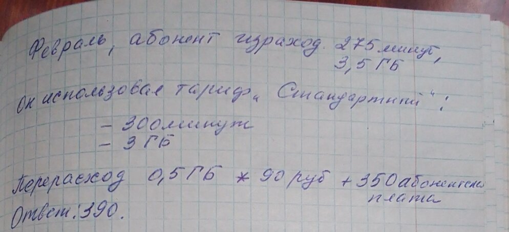 ОГЭ Математика Задания 1-5 Тарифы, сотовая связь. | Репетитор по ...