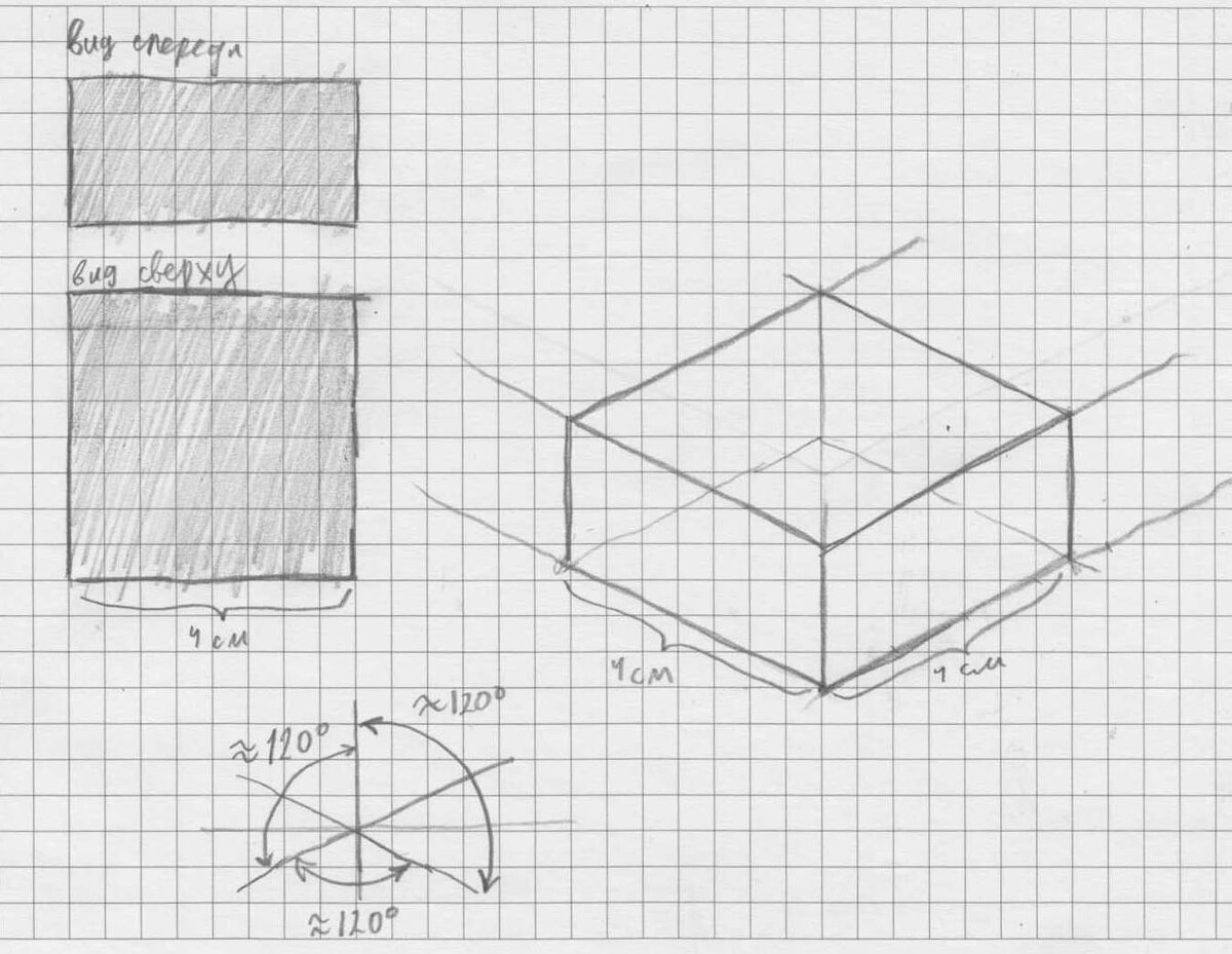 Чертеж квадратного бруска и его аксонометрическое изображение. Схема построения осей, на которых откладываются размеры высоты, ширины и глубины.