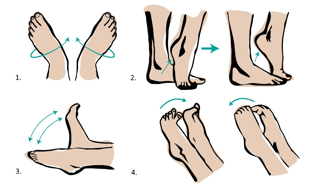Лечебная гимнастика при проблеме метатарзалгии