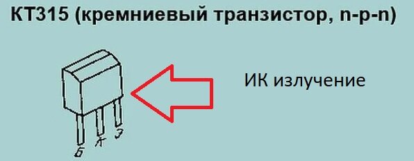 Максимум светочувствительности КТ 315