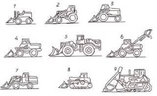 Разновидности фронтальных погрузчиков 