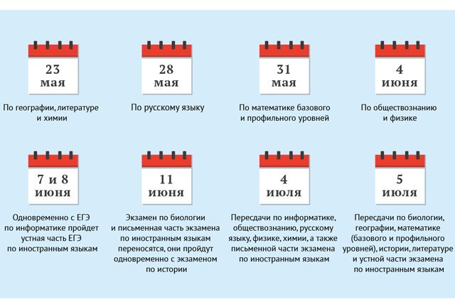    Расписание ЕГЭ — 2024. Инфографика