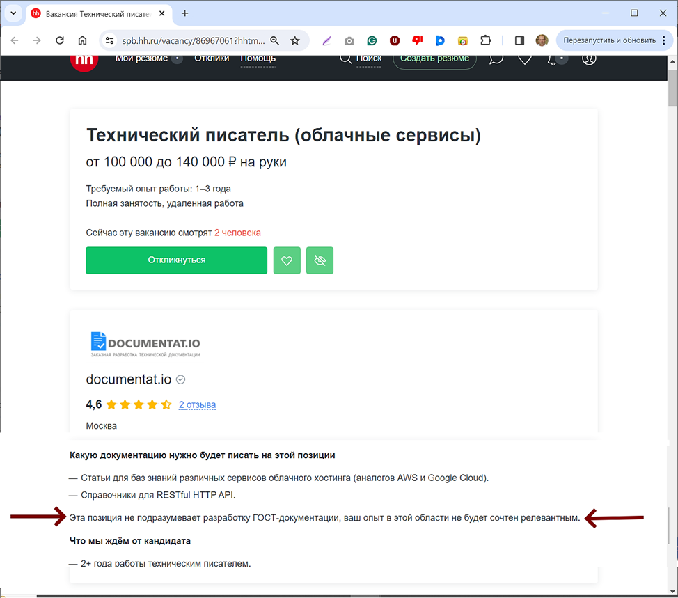 Источник: hh.ru