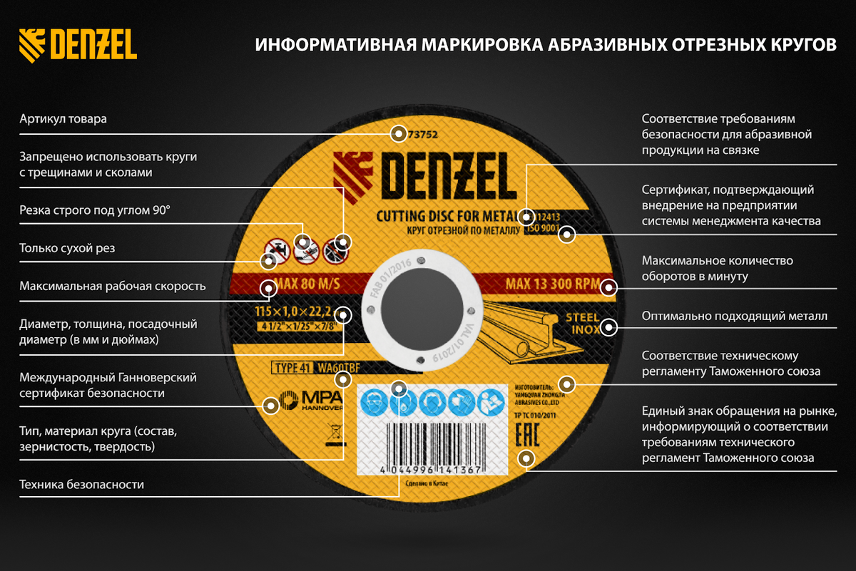 Хороший результат резки металла складывается не только из опыта мастера, надежного инструмента и типа сырья. Большую роль играет качественная оснастка для УШМ.-4