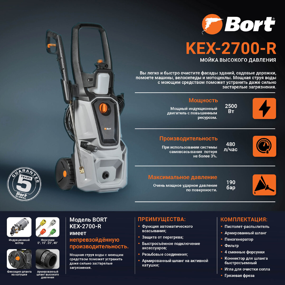 Линейка профессиональных моек Bort KEX