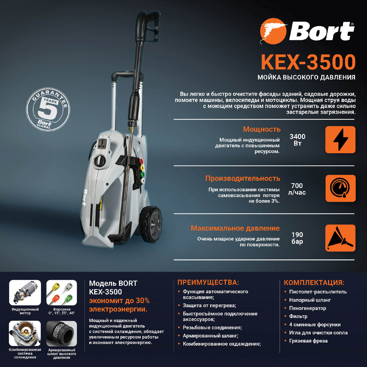 Линейка профессиональных моек Bort KEX