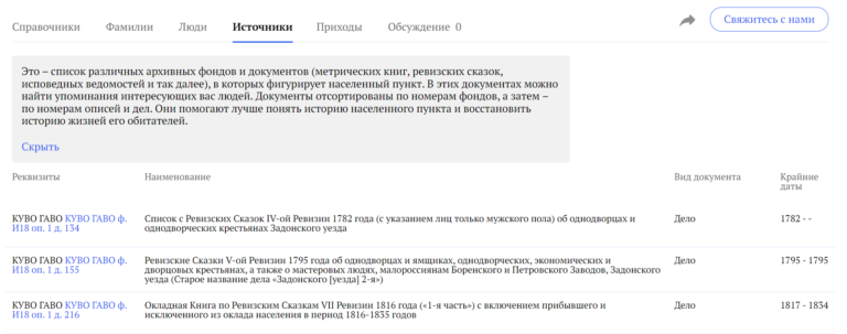 Карточка населенного пункта Пружинки с привязанными к нему архивными делами.