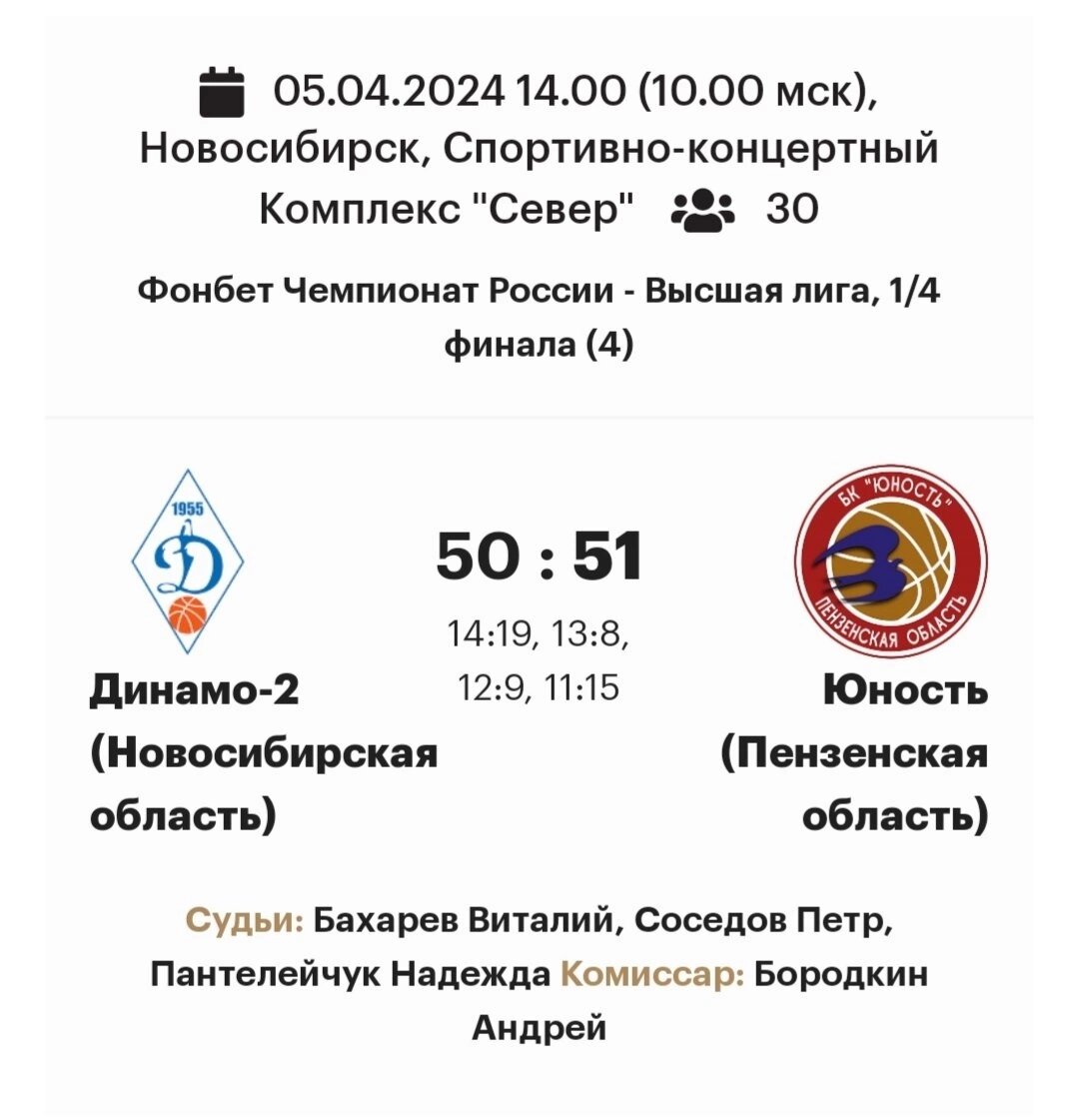 Что не говорите, а глазу приятно...