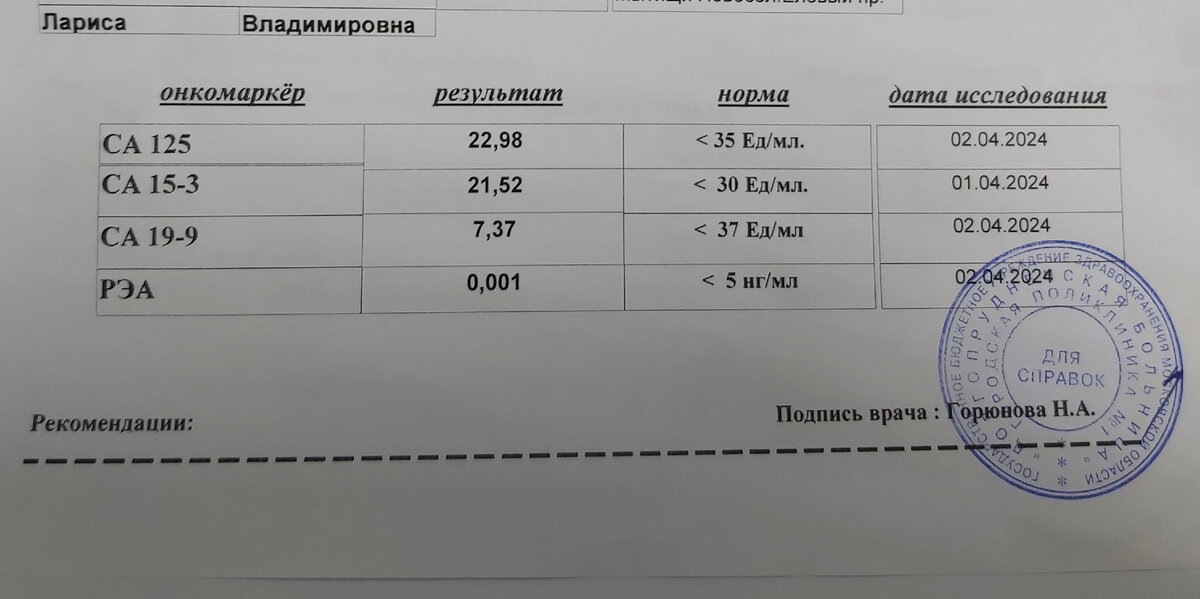 Мои свежие результаты