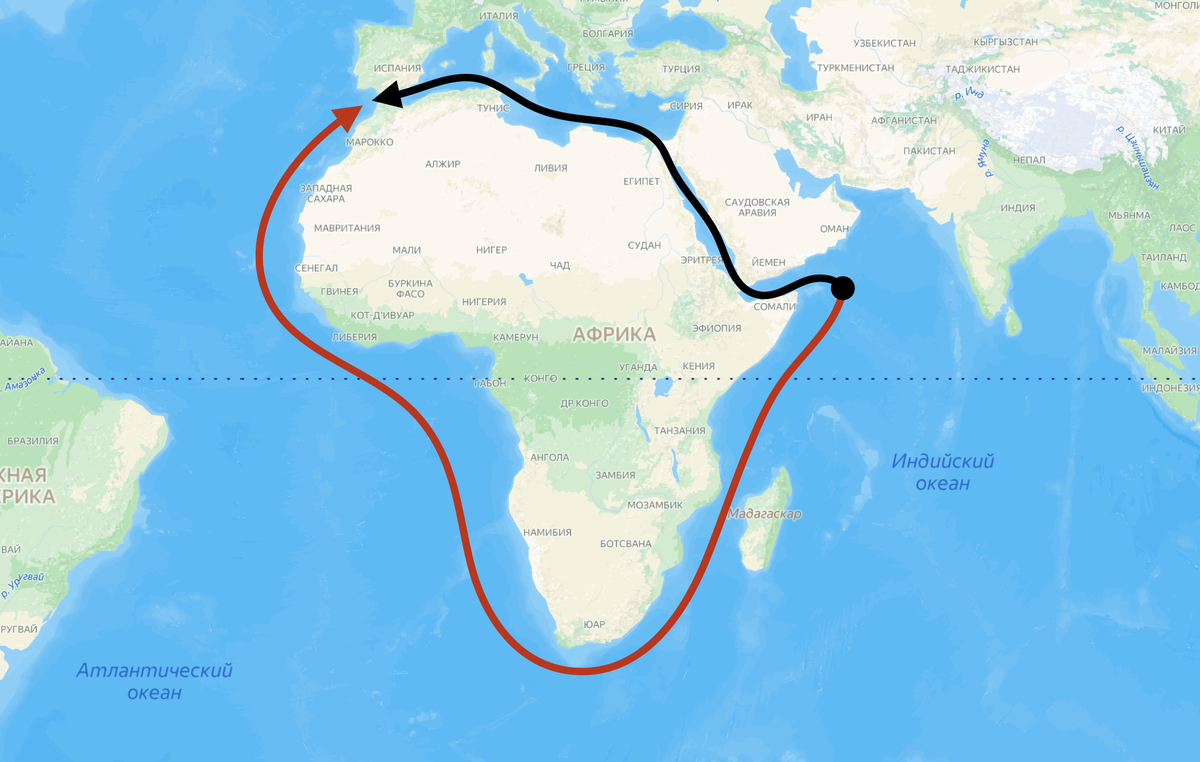 Когда мы смотрим на обычную карту, то путь вокруг Африки хоть и выглядит более длинным, но оценить его реальные "габариты" не так просто.