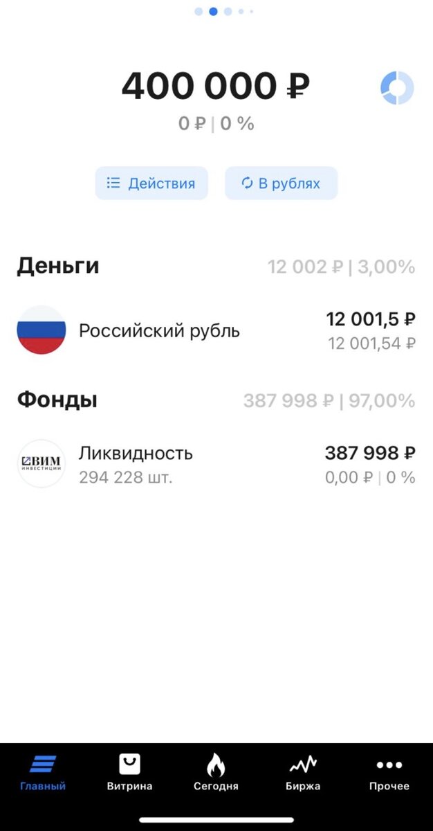 можно было купить не на все 400 тысяч акции, а лишь несколько