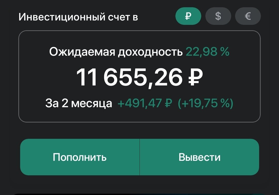 Размер портфеля на 5 апреля 2024