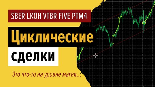 Циклический трейдинг по календарю. Сделки по Сбербанку, Лукойлу, ВТБ, Х5 Retail и фьючерсу на платину.