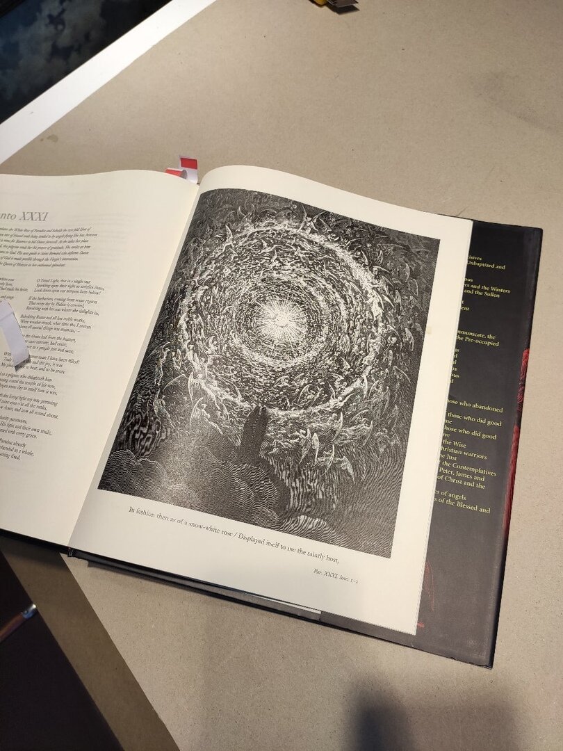 Эмпирей. Данте.