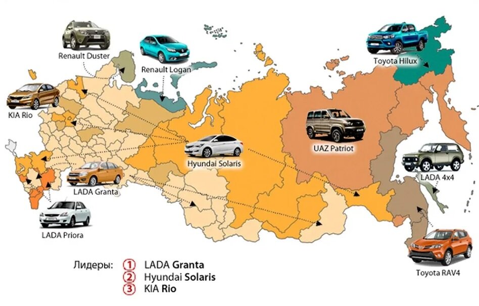 В каких городах производятся русские автомобили. Самый популярный авто по регионам. Карта автомобилестроения. Карта автомобильной промышленности.