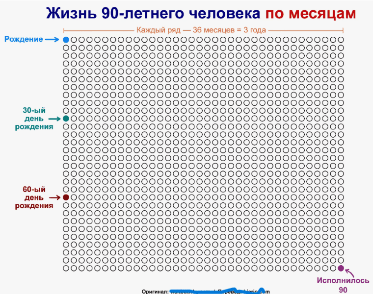 Приложение для людей с "крепкими" нервами