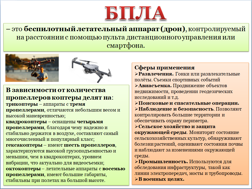 Звук бпла в небе. Бпла это что такое простыми словами расшифровка. Бпла это что такое простыми словами расшифровка. Классификация многороторных бпла. Система электроснабжения бпла.