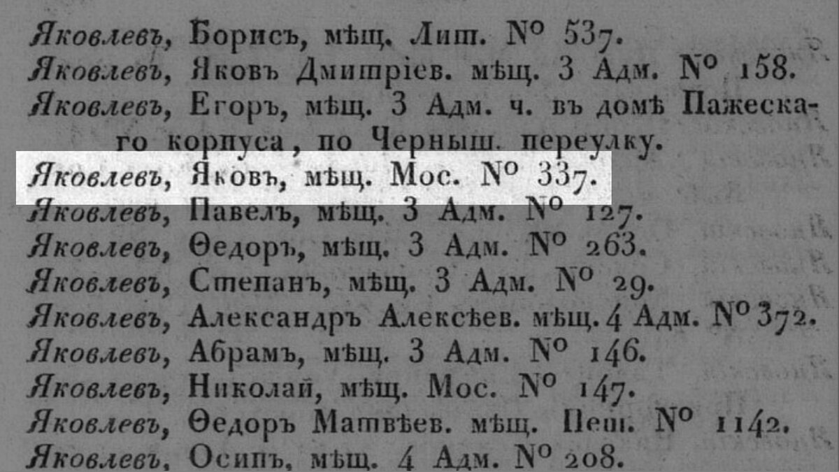 Дом купчихи Анны Макаровны Лукинской на Разъезжей ул., д .33 (82 фото). |  Живу в Петербурге по причине Восторга! | Дзен