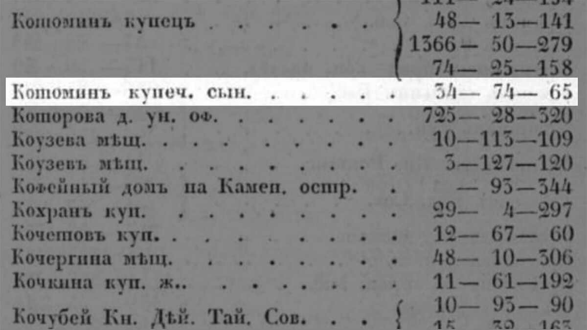 Дом купчихи Анны Макаровны Лукинской на Разъезжей ул., д .33 (82 фото). |  Живу в Петербурге по причине Восторга! | Дзен