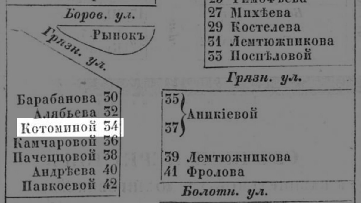 Дом купчихи Анны Макаровны Лукинской на Разъезжей ул., д .33 (82 фото). |  Живу в Петербурге по причине Восторга! | Дзен