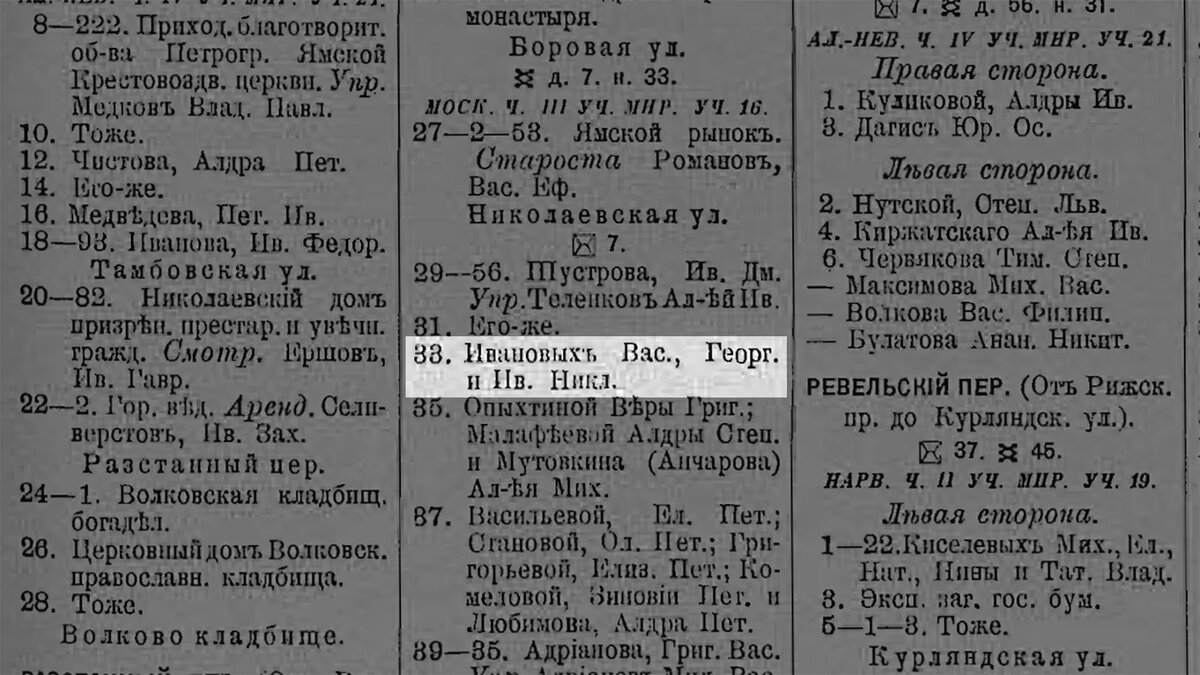 Дом купчихи Анны Макаровны Лукинской на Разъезжей ул., д .33 (82 фото). |  Живу в Петербурге по причине Восторга! | Дзен